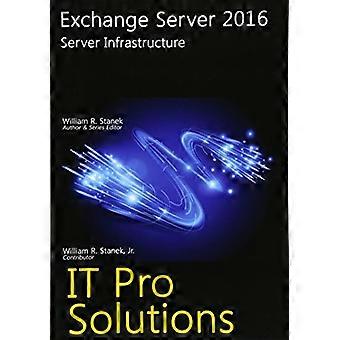 Exchange Server 2016: serverinfrastructuur (IT Pro-oplossingen)