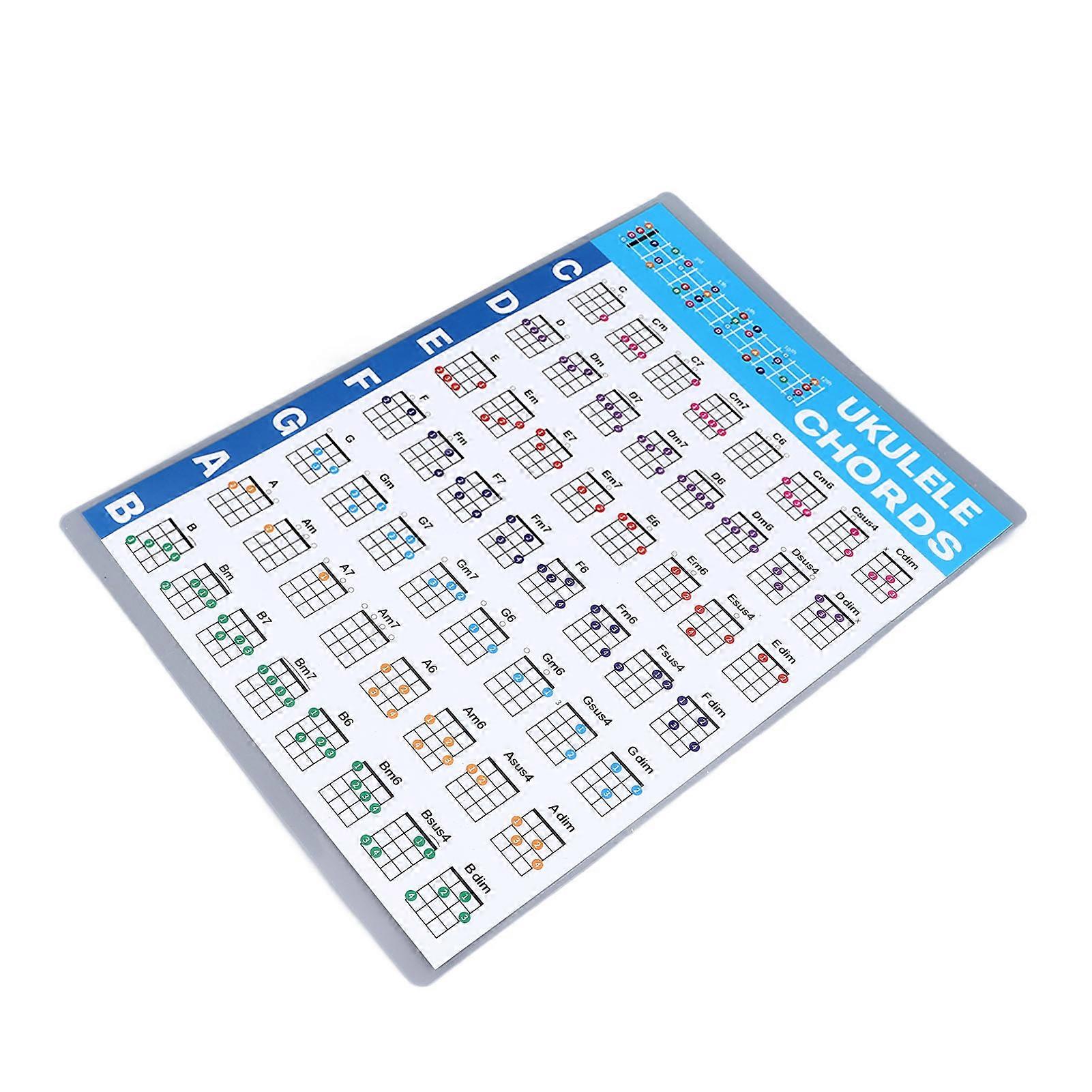 Ukulele Chord Sheet Professional Educational Reference Guide Ukulele Chord Poster Chart for Beginners Players L 