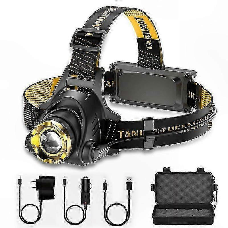 LED Headlamp with Rechargeable Battery and High Brightness Output
