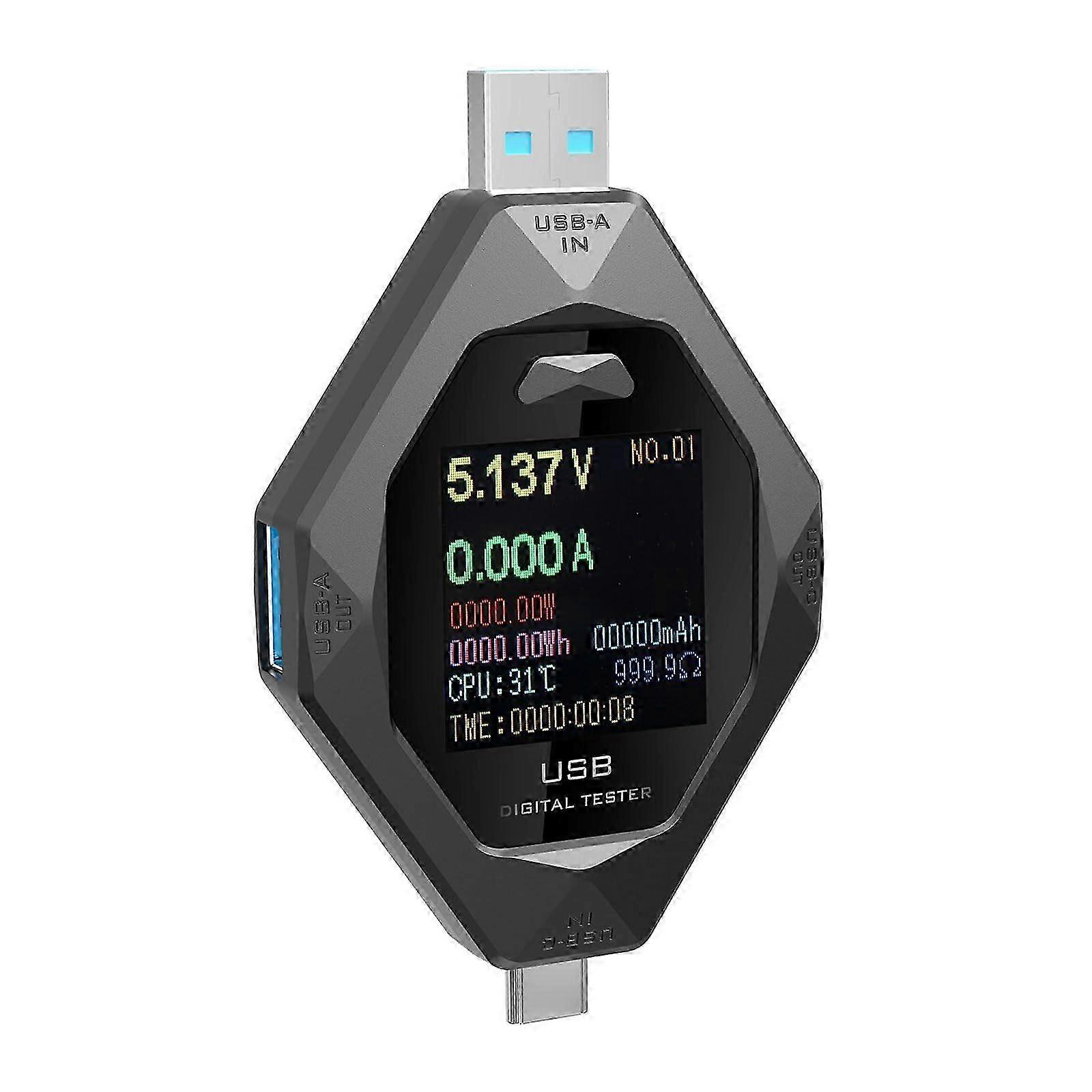 Portable USB C Tester for Analyzing Blades and Ensuring Device Safety