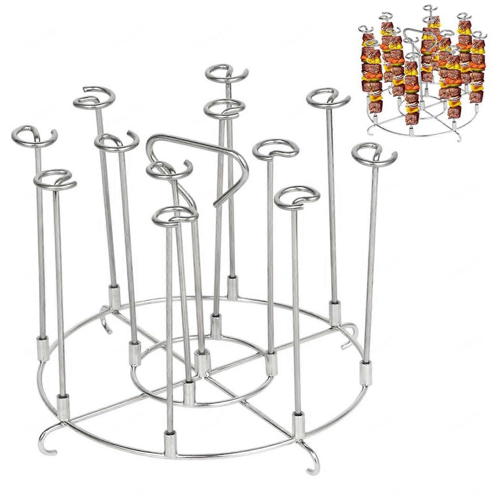 Missing product title to process. Ref: 6628