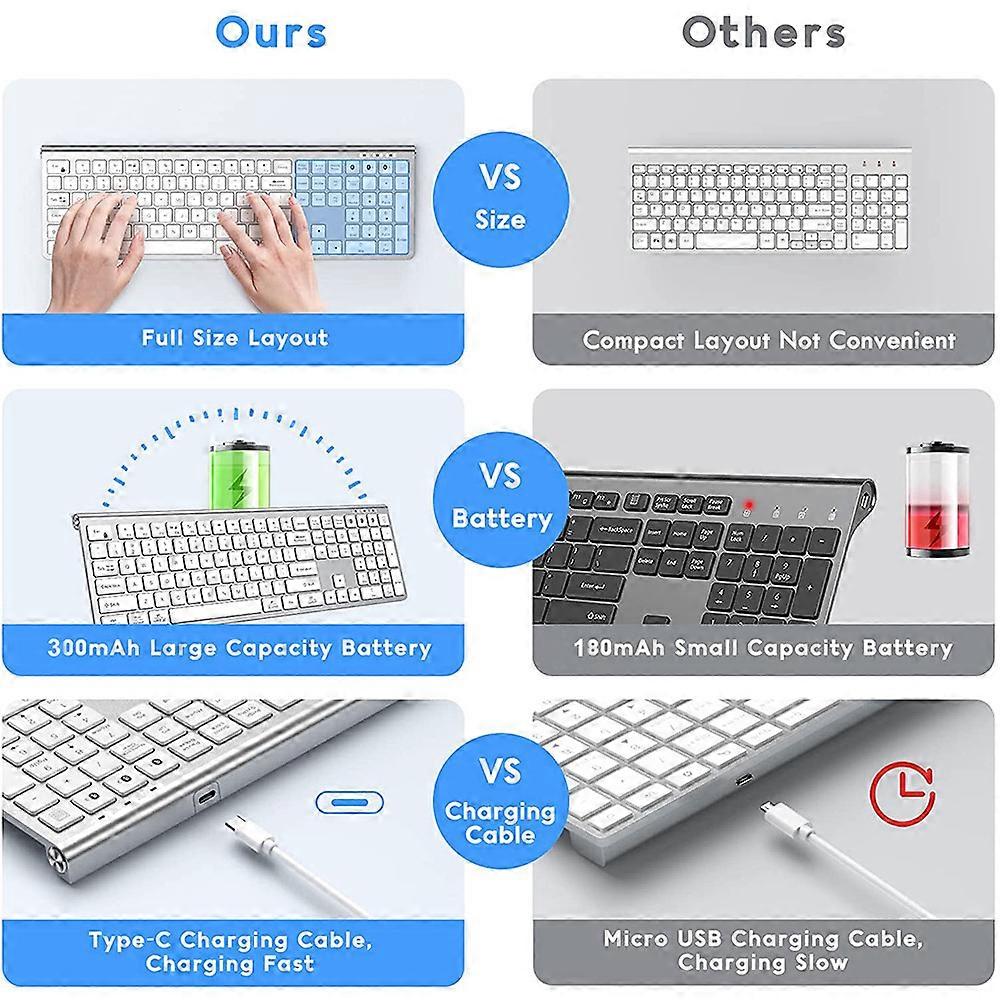 Rechargeable Bluetooth Wireless Keyboard Connect 1 to 3 Mac iPad Tablet ComputerPCiOSAndroidWindowsUltra-Thin