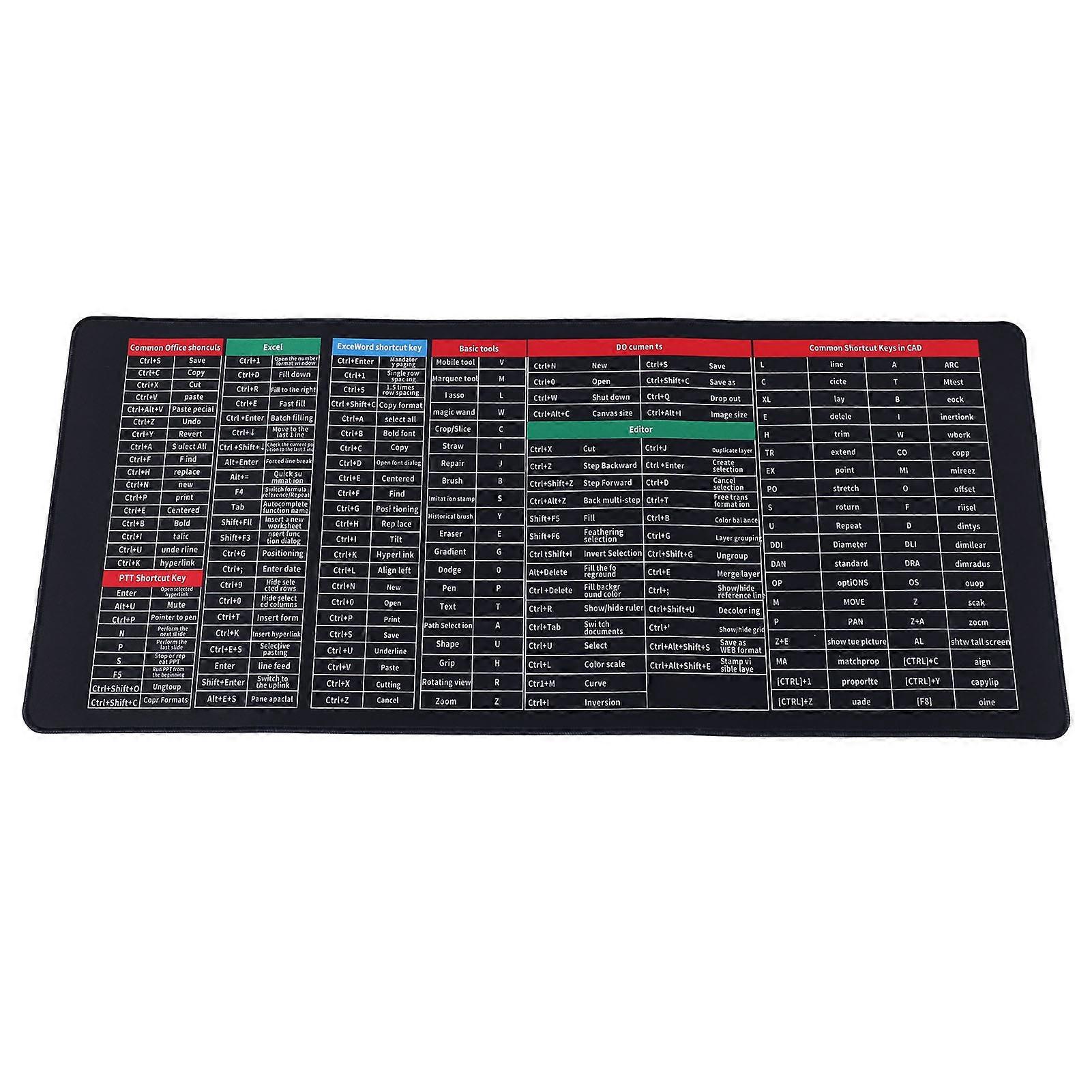 Shortcuts Mousepad 15.7in Wide 35.4in Long Anti Slip Washable Colorfast Keyboard Shortcut Mouse Pad for Office Family