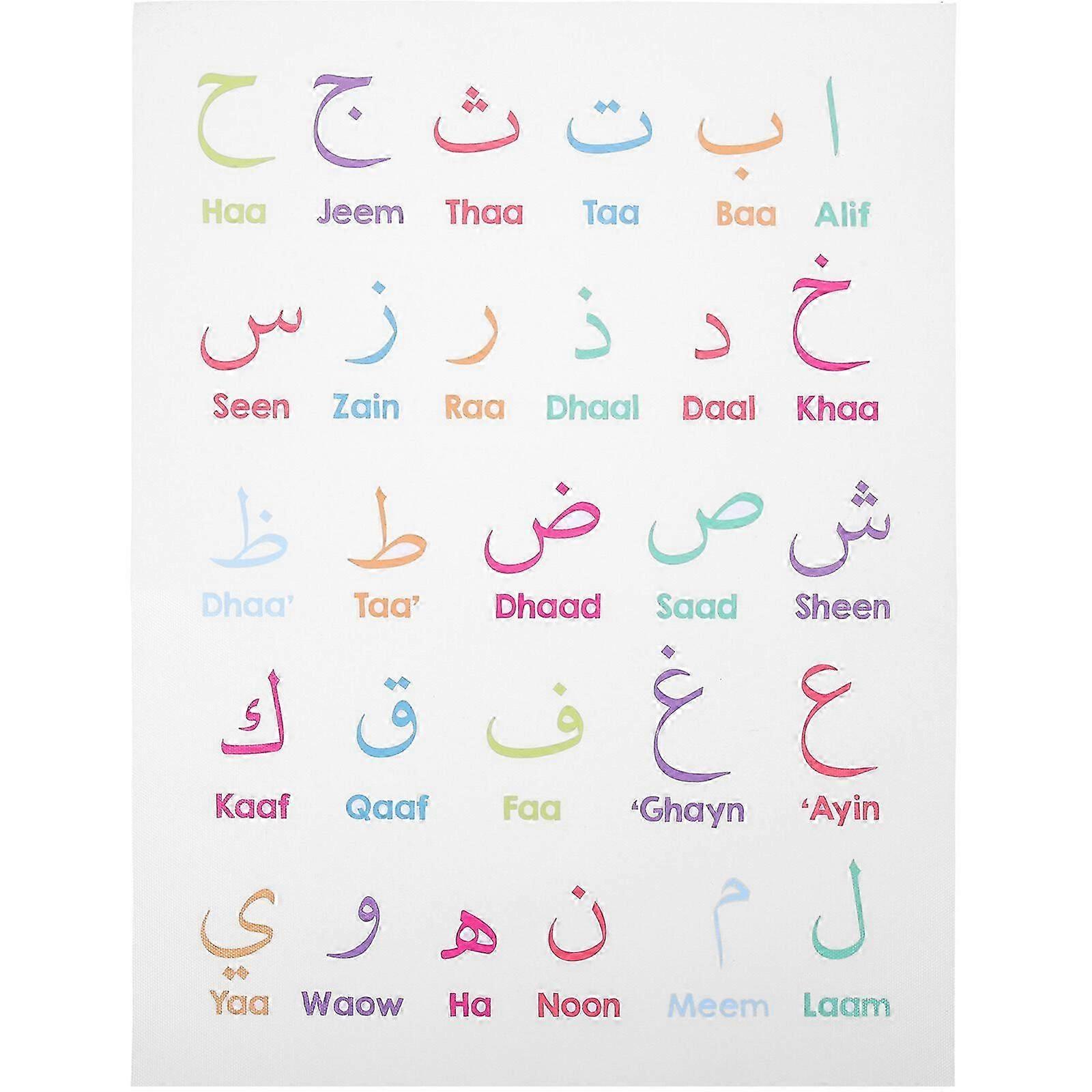 الأبجدية العربية ملصق ملصقات تعليمية تعلم الأطفال مخططات الحائط زخرفة غرفة اللعب