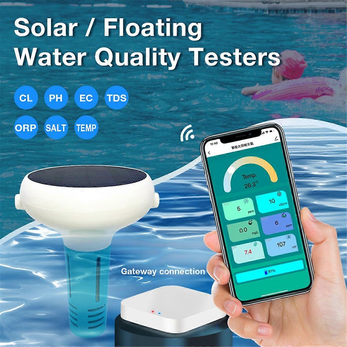 Solar Powered Smart Chlorine Meter