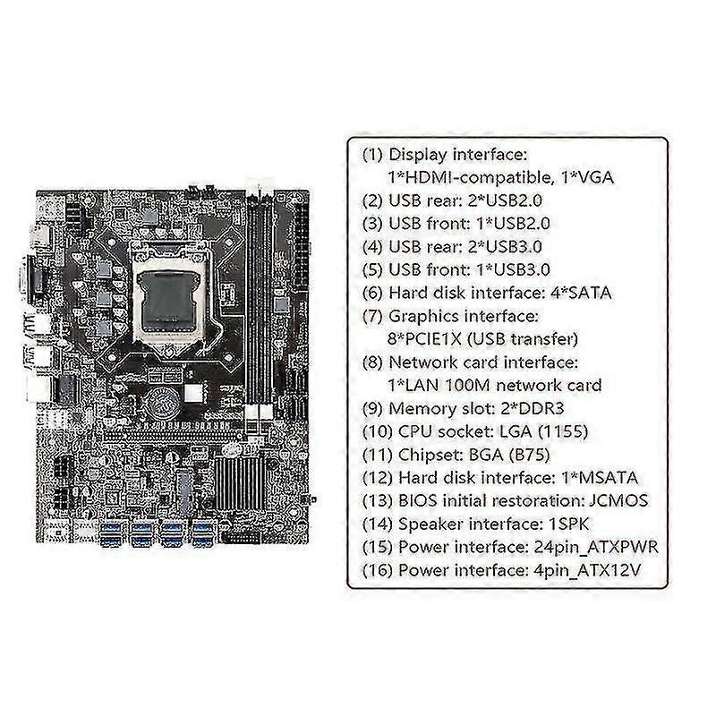 B75 8usb Eth Mboard+cpu+ddr3 4gb Ram+128g Ssd+fan+sata Cable+s Cable+baffle B75 Mo