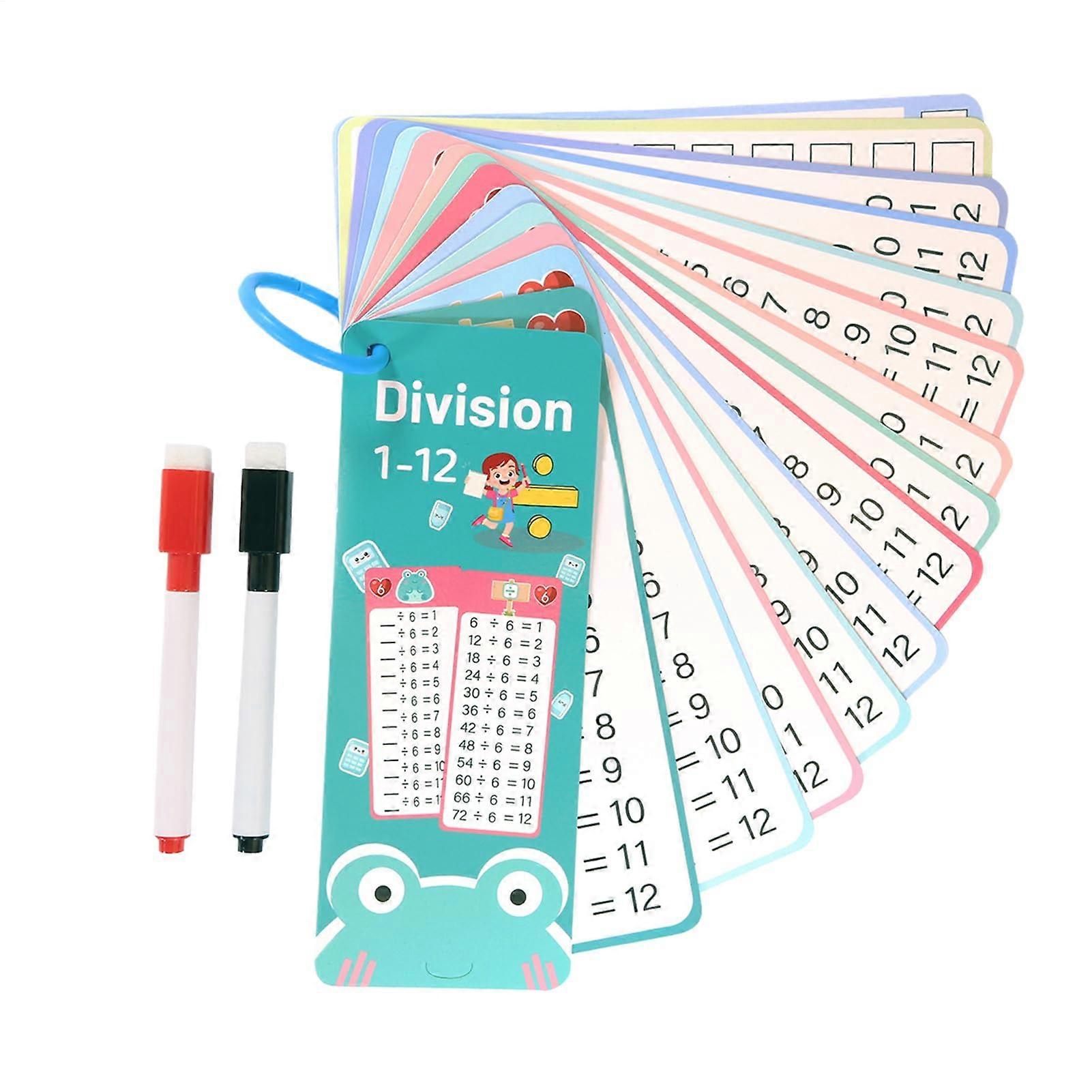 Math Flashcards Addition Subtraction Multiplication Division Dry Erase Cards for Kindergarten