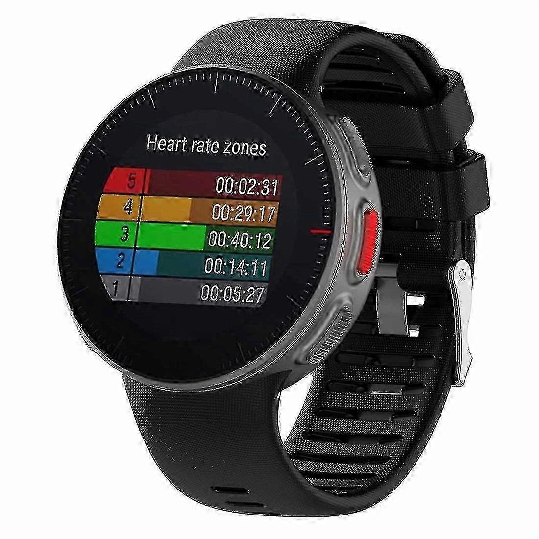 Smartwatch Compatible Wristband Watchband