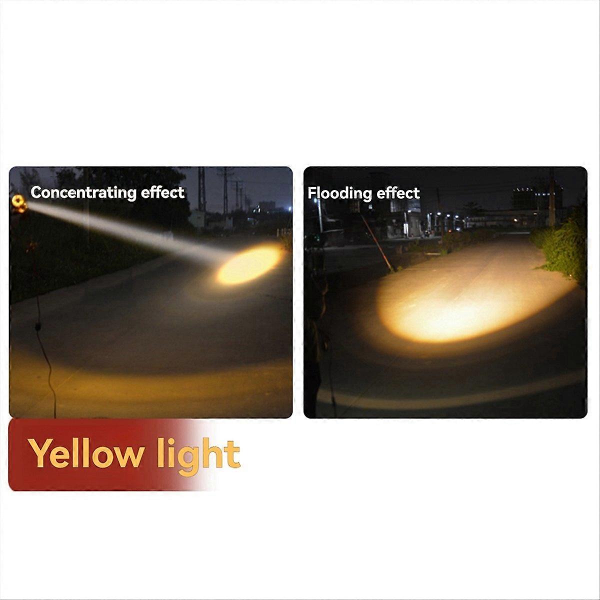 LED Zoomable Strong Light Telescopic Spotlight Long Range Spotlight