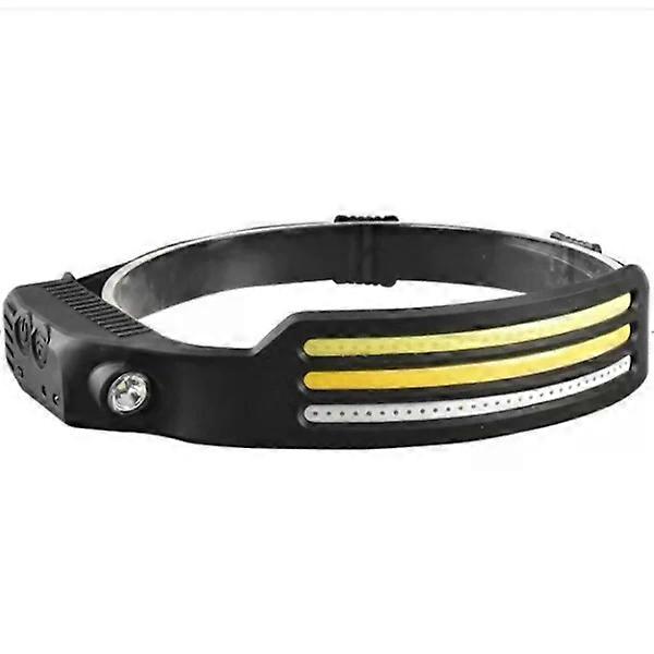 Smiling Shark 3-Color Lightweight Sensor Headlamp, USB Rechargeable and Waterproof Motion Sensor with Wide Light Area