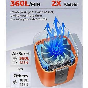 Kompakt elektrisk luftpump med vakuumfunktion och LED-ljus.