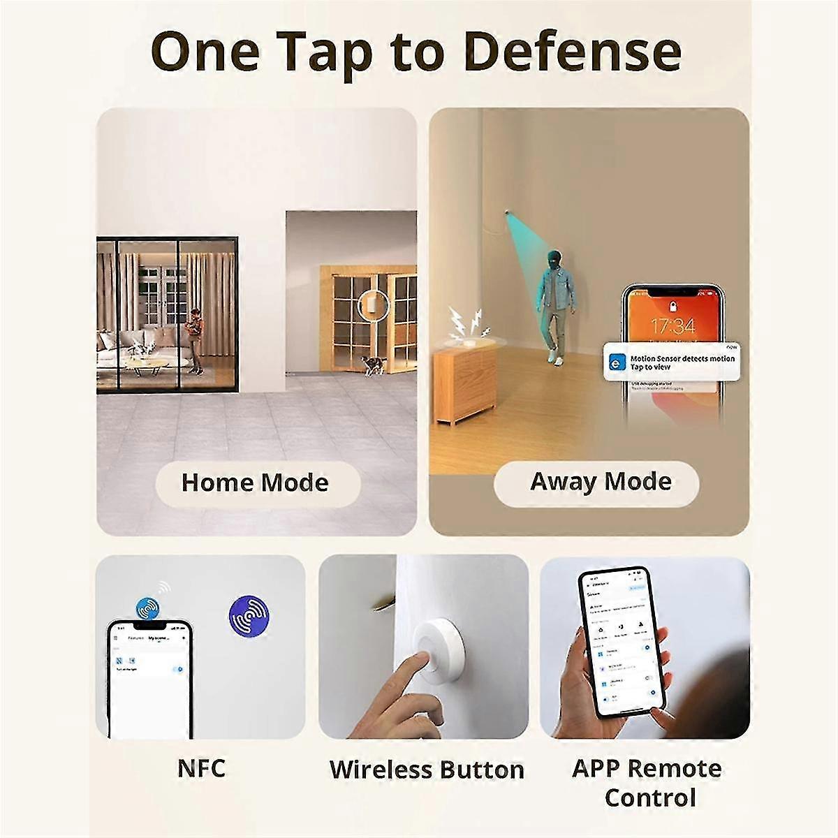 Zbbridge-u Gateway For Matter Smart Gateway Portable Compatible Smart Home Central Control