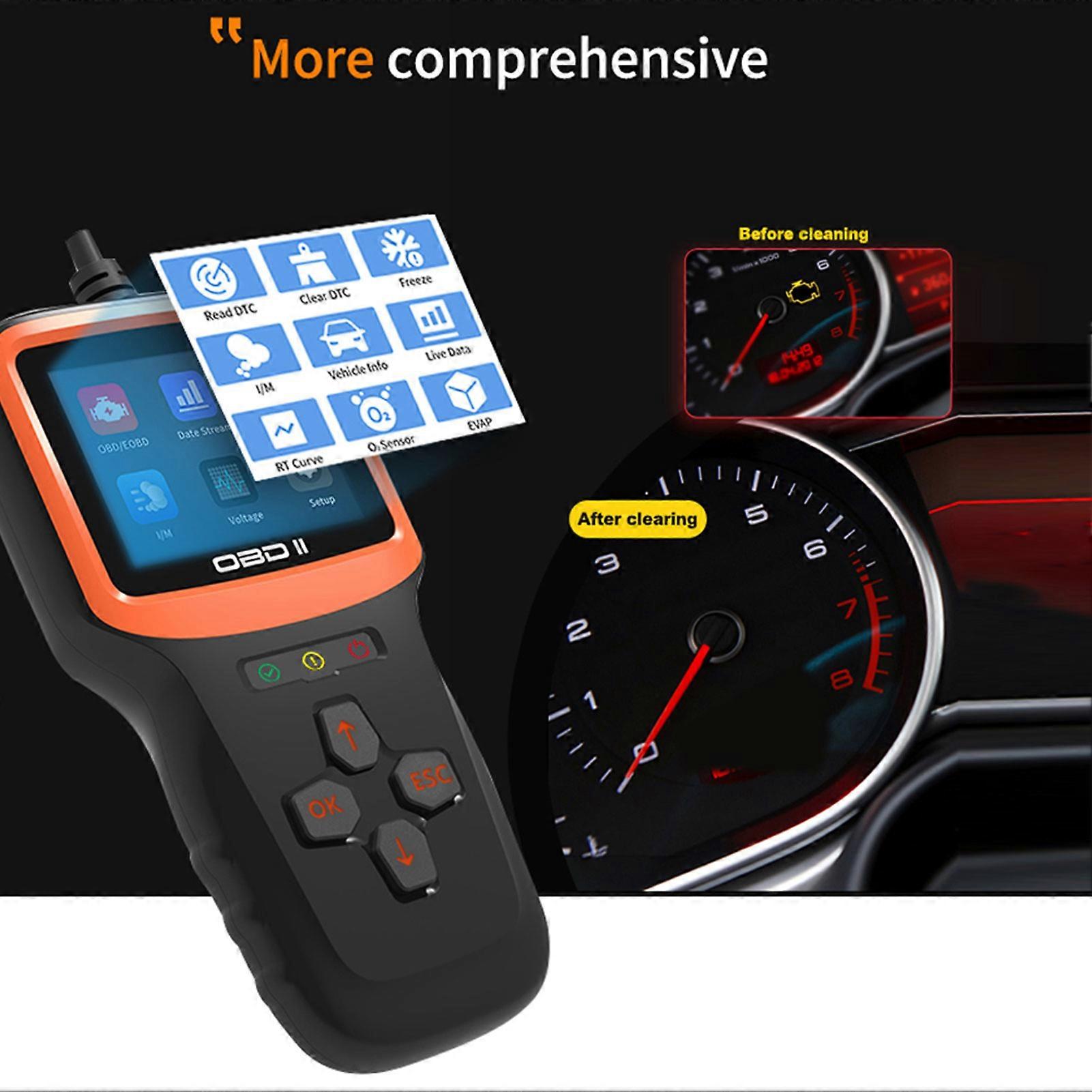 Car OBDII Scanner Code Reader Engine Fault Code Reader Scanner Diagnostic Vehicles Reset Clear