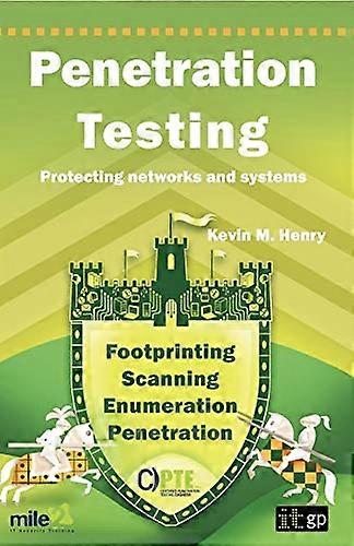 Penetration Testing: Protecting Networks and Systems