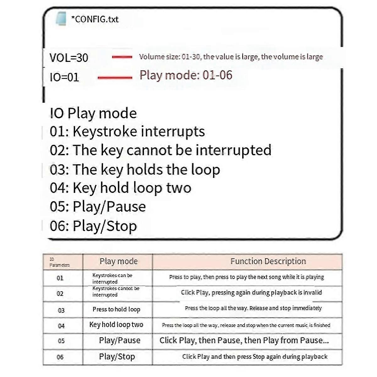 Recordable Sound Module Button Control Sound Chip 8m Mp3 Wav Music Voice Player Programmable Board