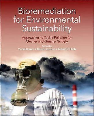 Bioremediering för miljöhållbarhet