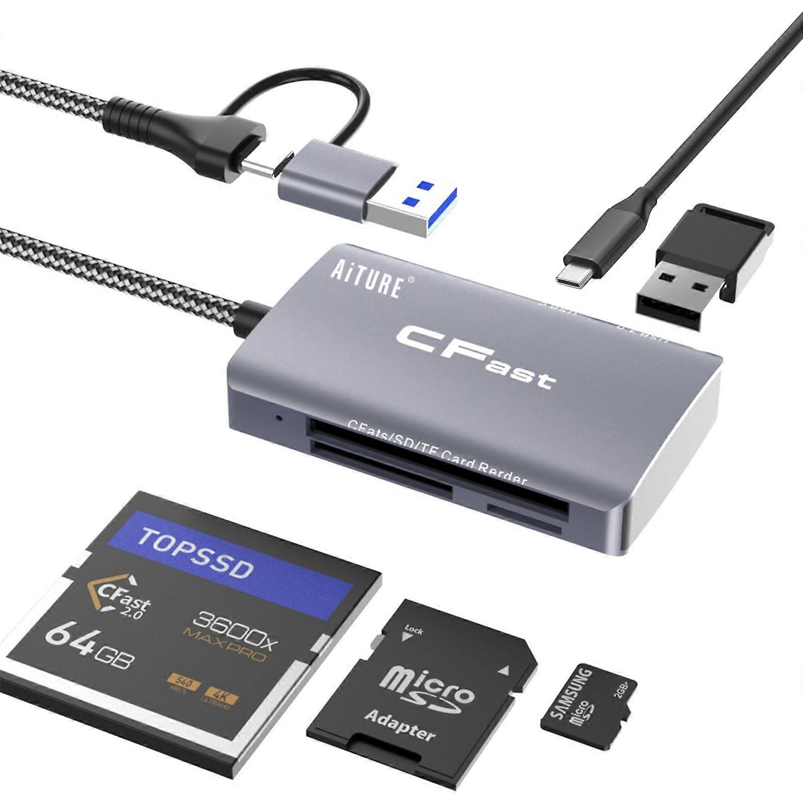 Card Reader for Windows Mac Linux Android Devices