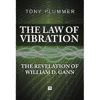 La loi de Vibration : la révélation de William D. Gann