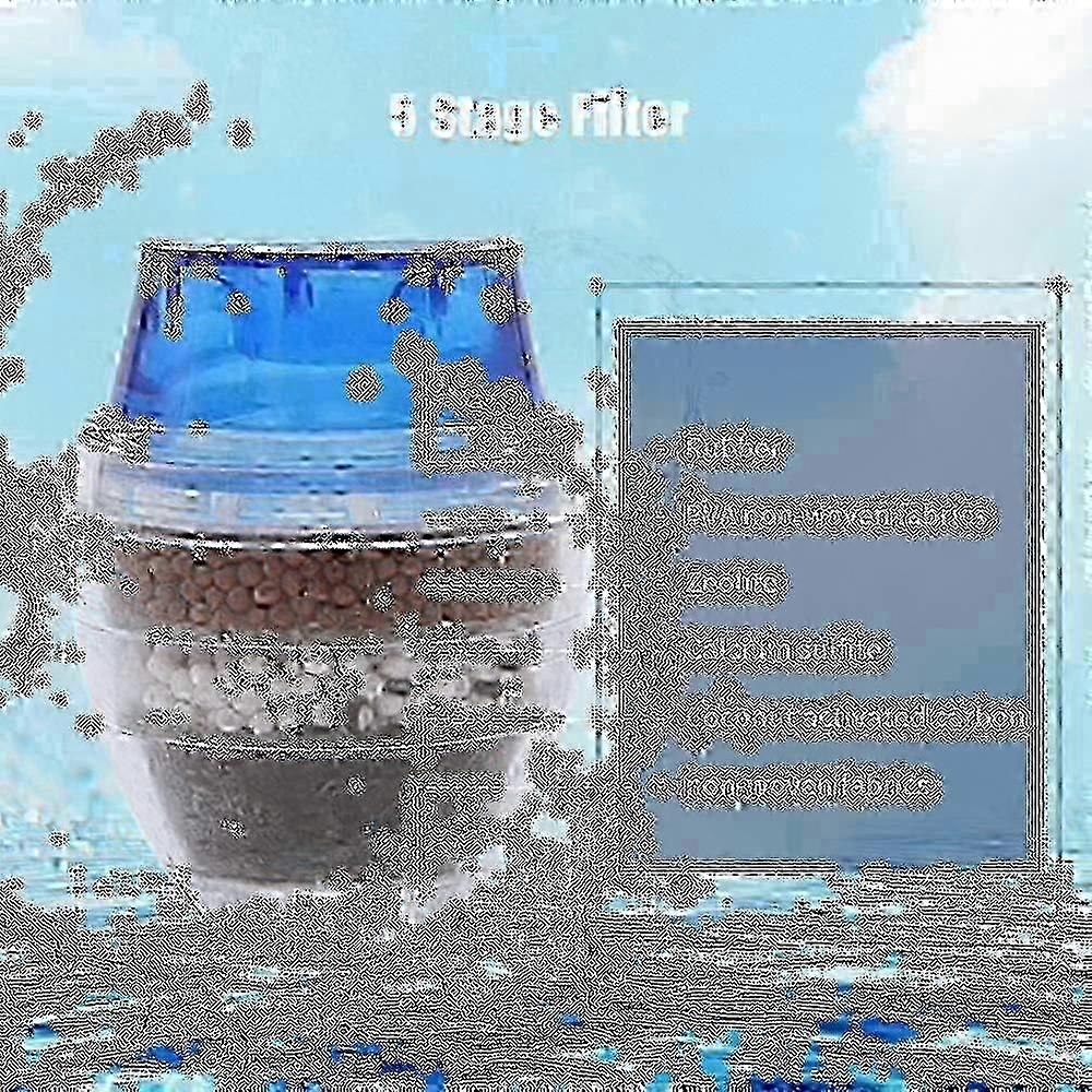 Coconut Carbon + Zeolite Faucet Filter