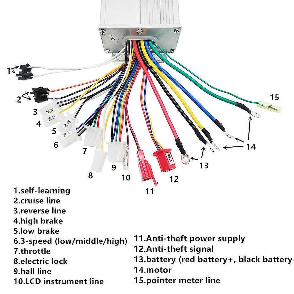 48V 60V 64V 1000W ebike Controller Electric Bike/Bicycle Controller Box Dual Mode BLDC Motor Fit
