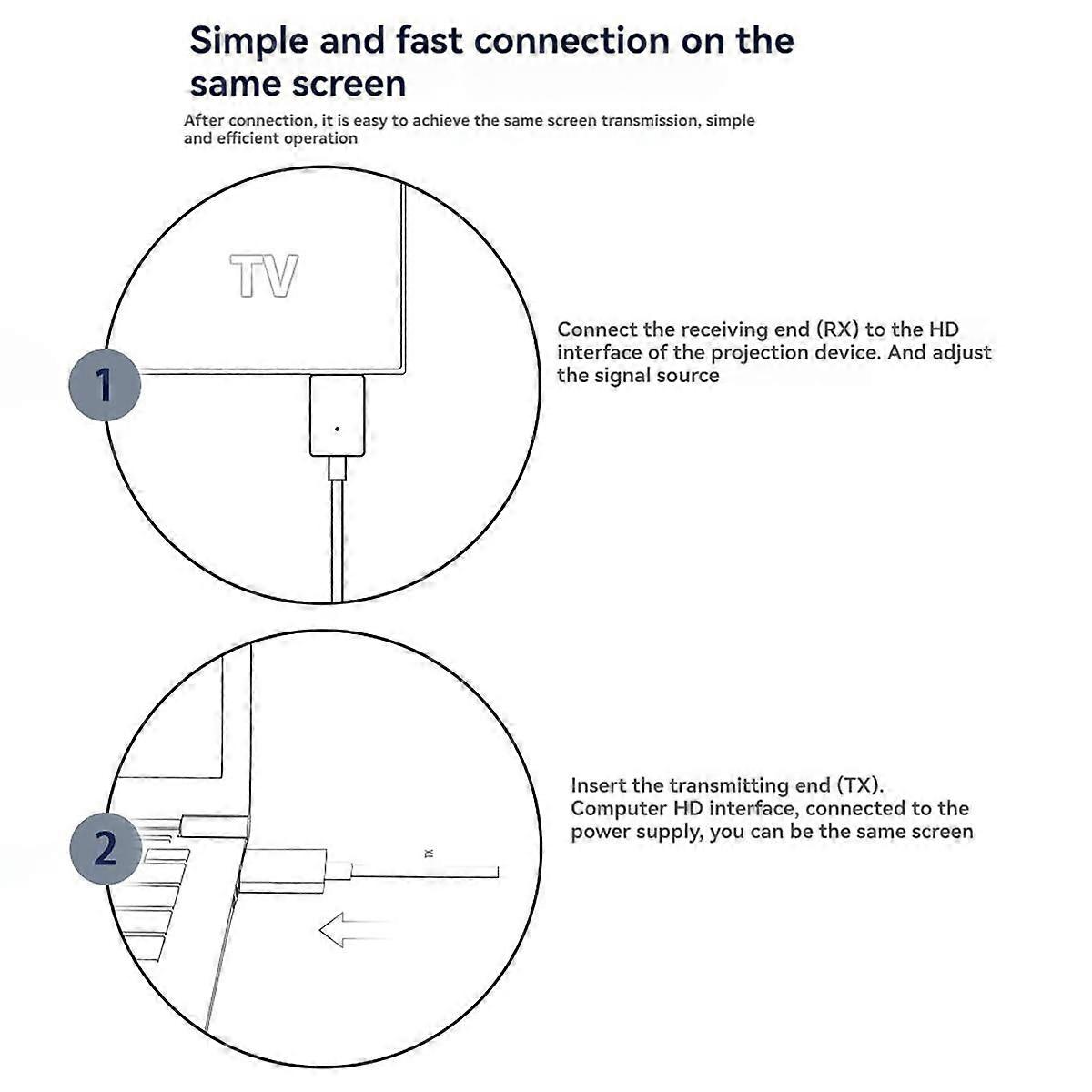 -Kit de extensie a transmițătorului și receptorului wireless compatibil, dongle de afișare wireless pentru proiector de streaming cu cameră TV