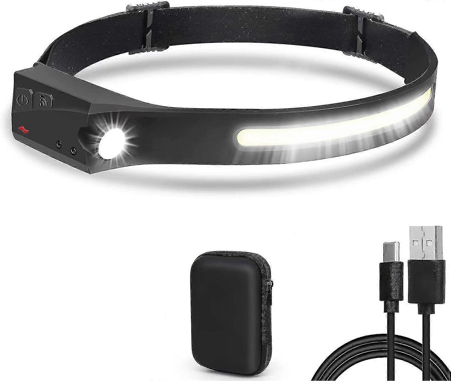 Premium LED Headlamp with 15000 Lumens Brightness