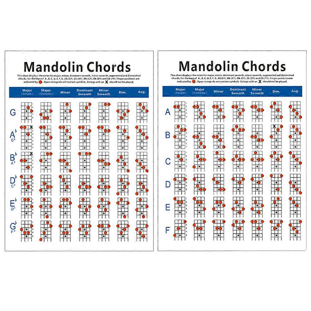 Mandolin Chord Chart Fingering Diagram Exercise Diagram Copper Plate Paper Chord Trainning Guide Fingering Practice Chart for Students Teacher (Small