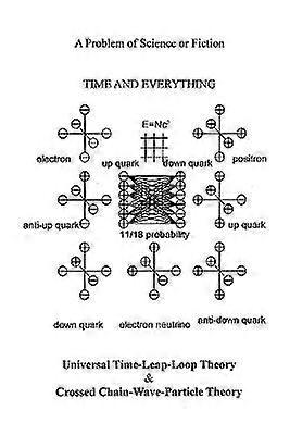 Time  Everything Chain Loop Theory