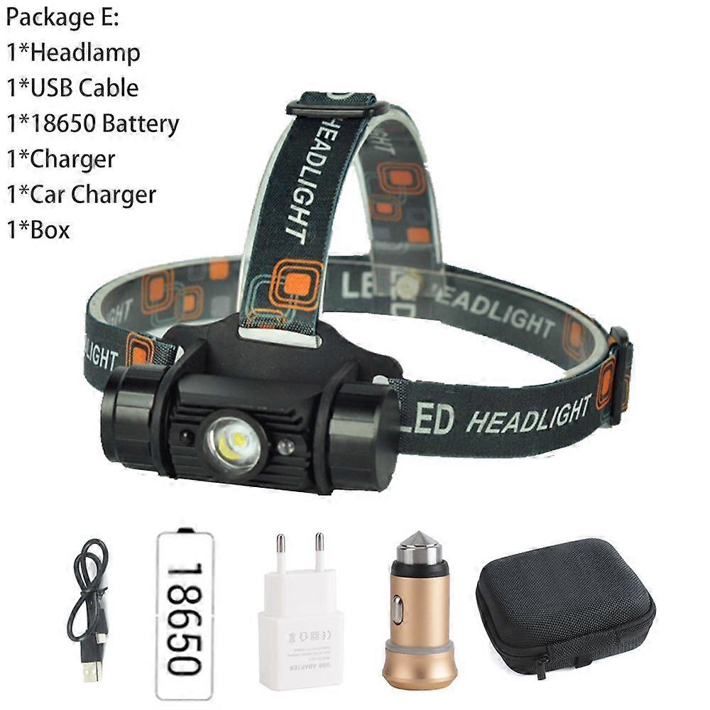 Waterproof 1000lm LED Headlamp with IR Motion Sensor, Powered by 18650 Rechargeable Battery, Ideal for Hunting and Camping