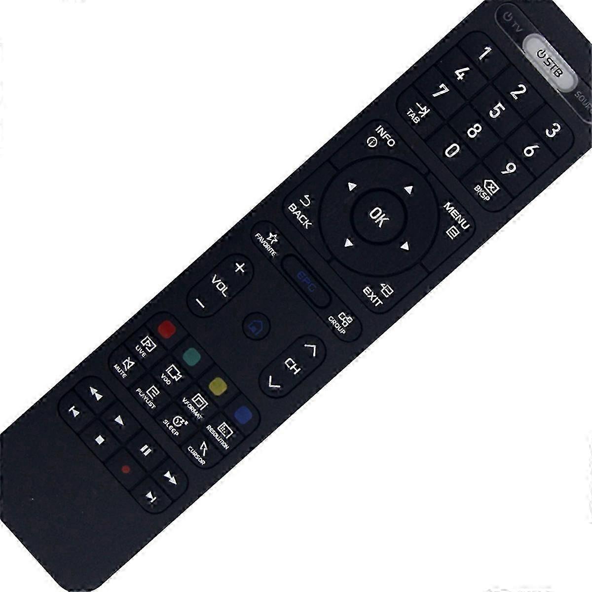 Remote Control for Formuler 02F9 Z8 / Z Alpha / Z7+5g / Z7+ / ZX5g / ZX / Icone Iron / Wegoo / Dream