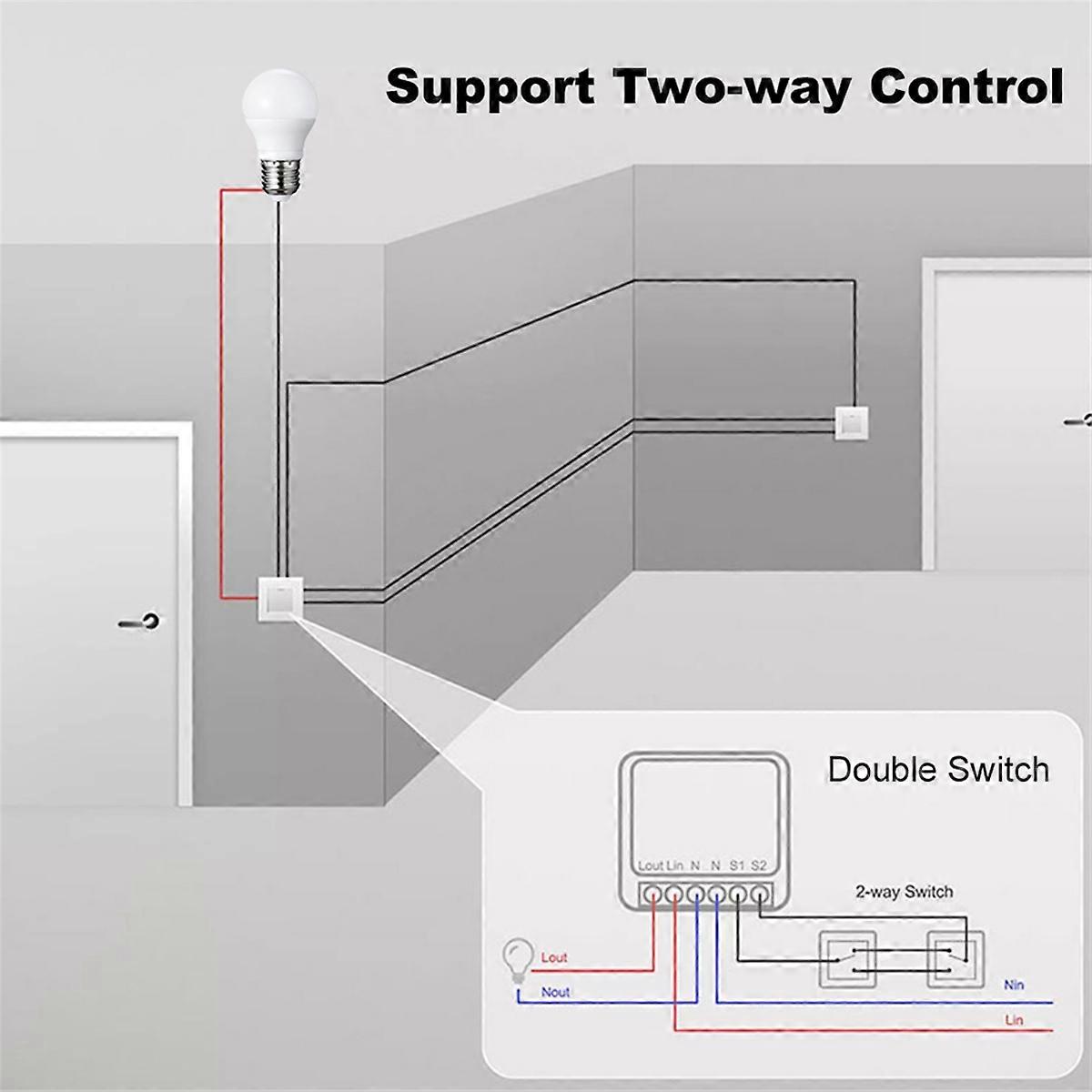 Tuya Tuya 16A Smart Switch Zigbee Kassettenschalter