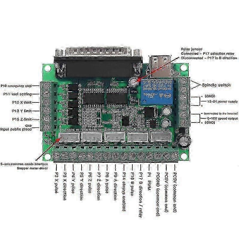 Mach3 Engraving Board Cnc 17 Ports 5-axis Driver Interface Optocoupler Isolation Board With Usb Cab