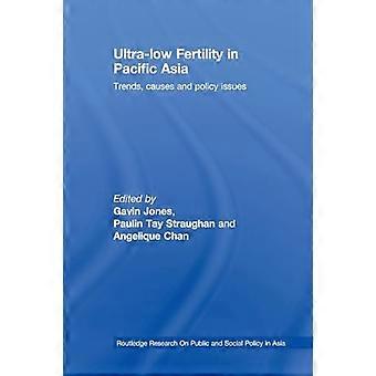 Ultralage vruchtbaarheid in Pacifisch Azië: trends, oorzaken en beleidskwesties (Routledge Research On Public and Social Policy in Asia)