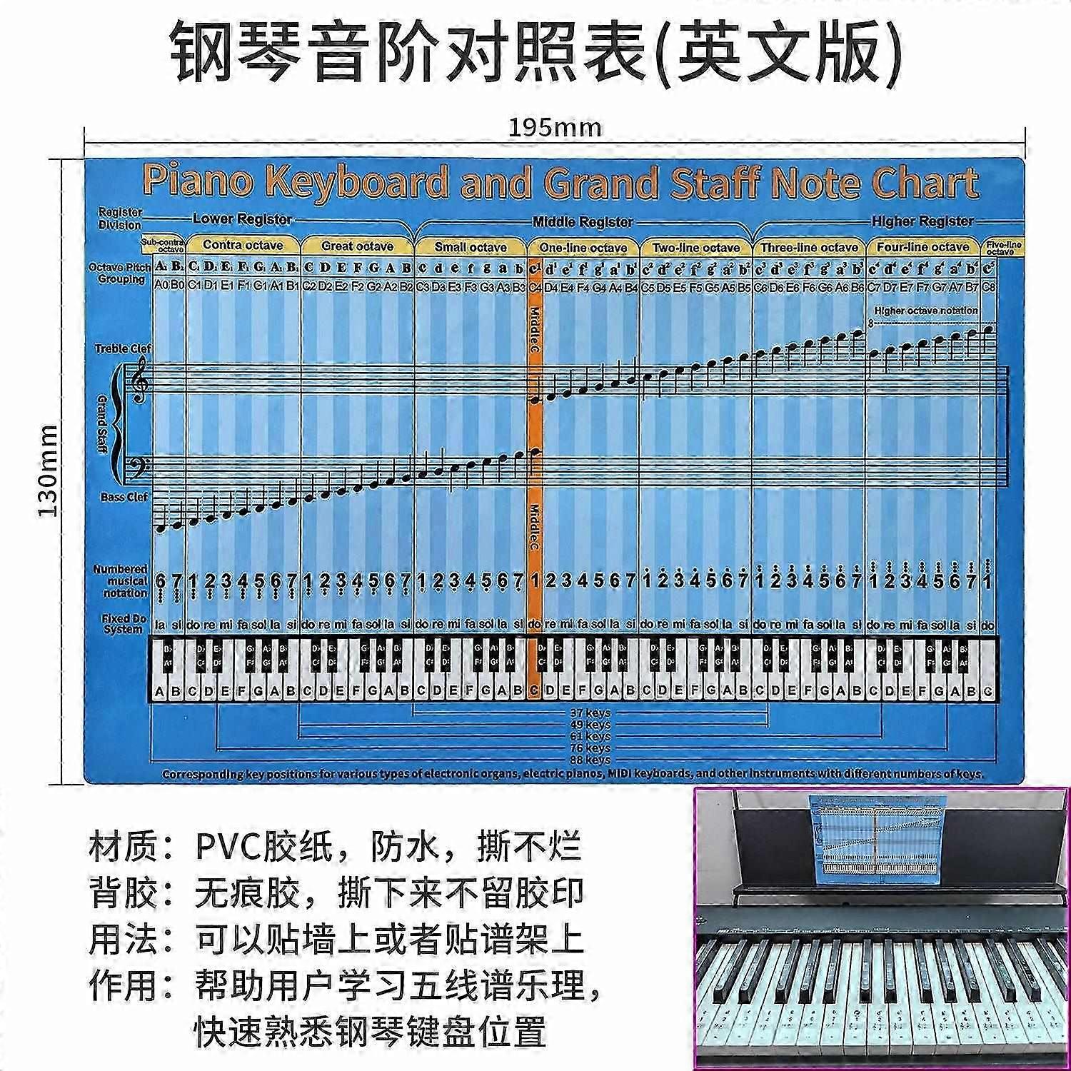 5pcs Removable Piano Chords Chart for Beginners Keyboard Note Labels with Music Notation Guides Lear