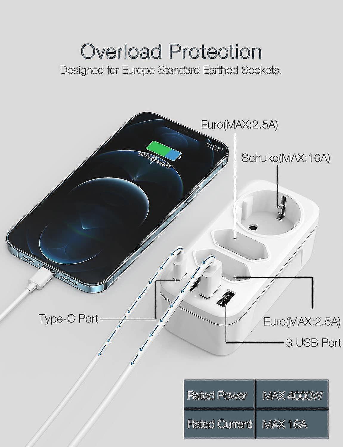 Socket Adapter, Usb Socket 7 In 1 Multiple Socket With 2 Euro Sockets 1 Schuko