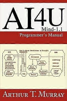 AI4U Mind11 Programmer's Manual