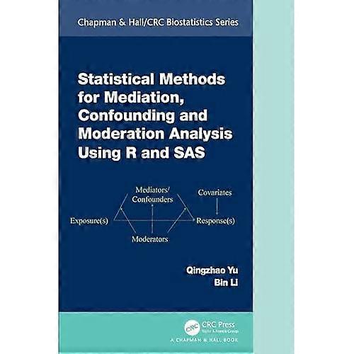 Statistical Methods for Mediation, Confounding and Moderation Analysis Using Rand Sas