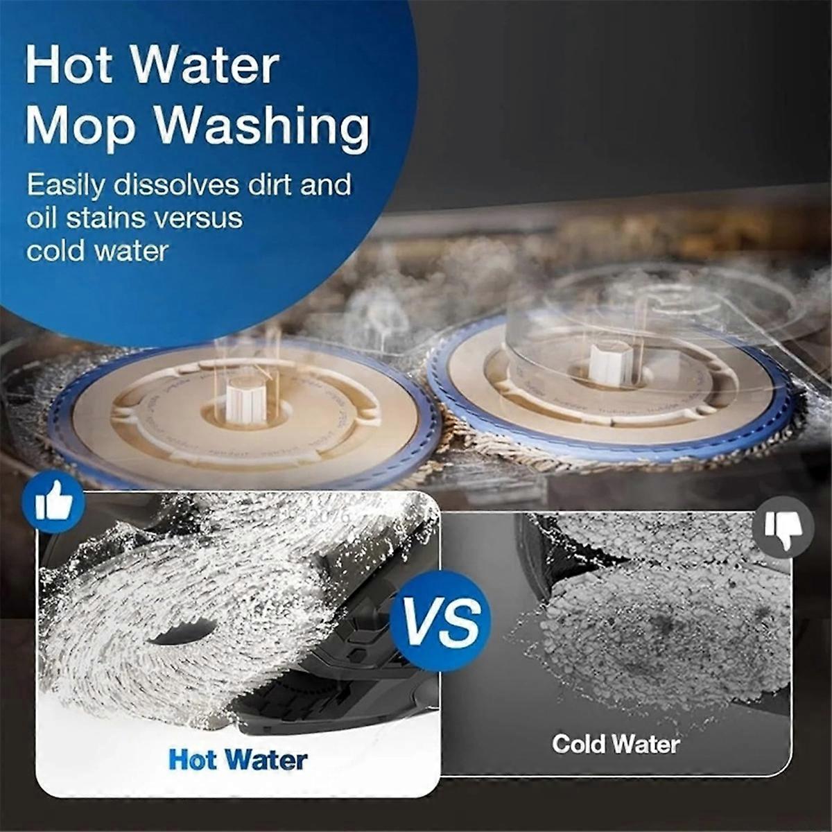 2Pcs Mop Holder for T30S/T30 Pro Robot Vacuum Cleaner Mop Kit