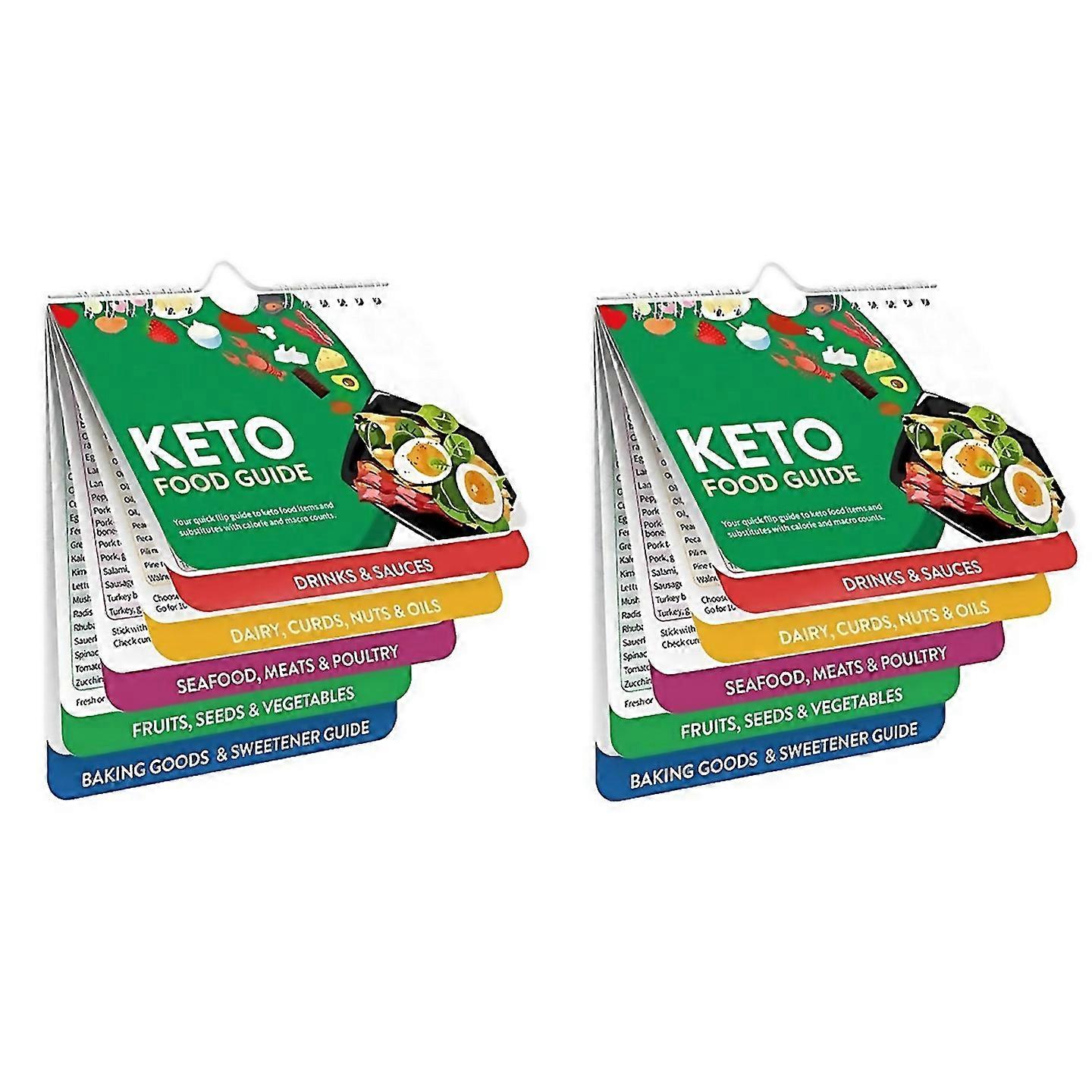 For Cheat Sheet Magnets Booklet Diet For Beginnersdummies