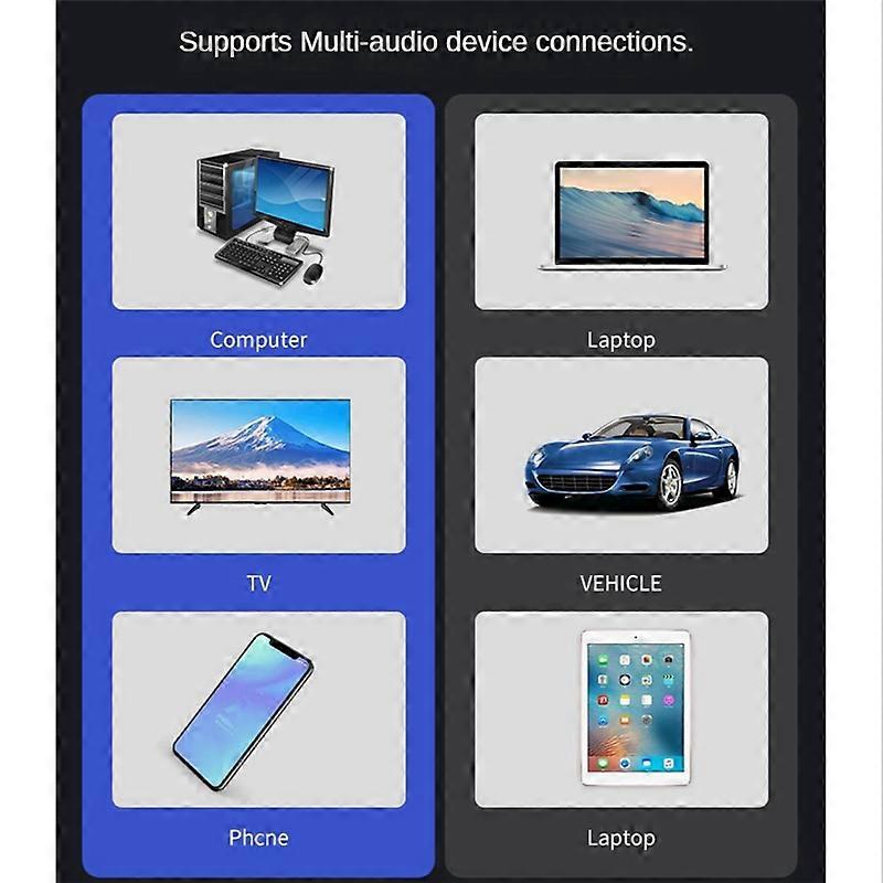 Car Theater Amplifier 2 Channel Amplifier USB/SD AUX Input