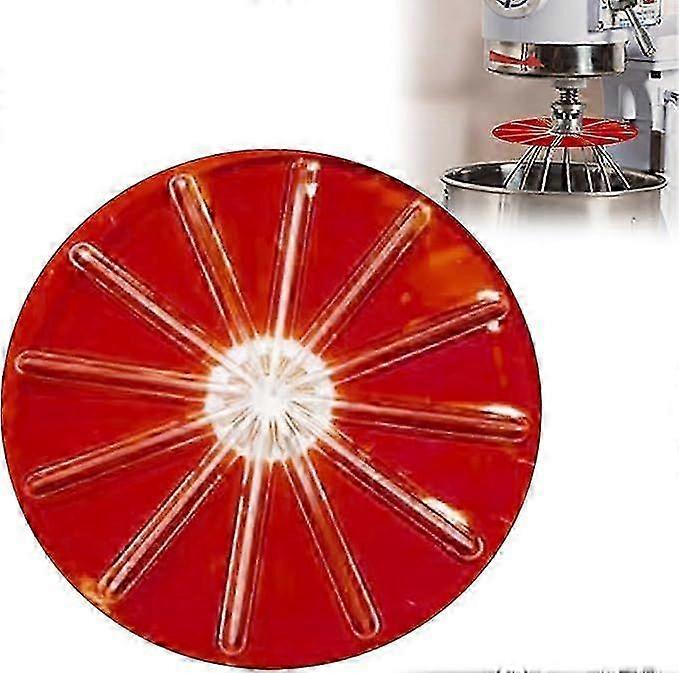 Stand Mixer Whisk Scraper  Anti-Splatter Baffle for 6-Wire Whisks, Kitchen Blender Wipers Fits 4.5qt & 5qt Tilt-Head Mixers, Blender Cream Scraper Acc