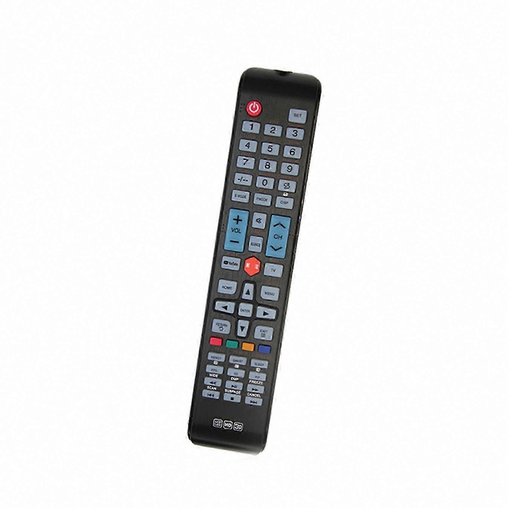 Easy Setup for TV & Multi-Devices: 2X RM-L1195+X Universal Remote Control