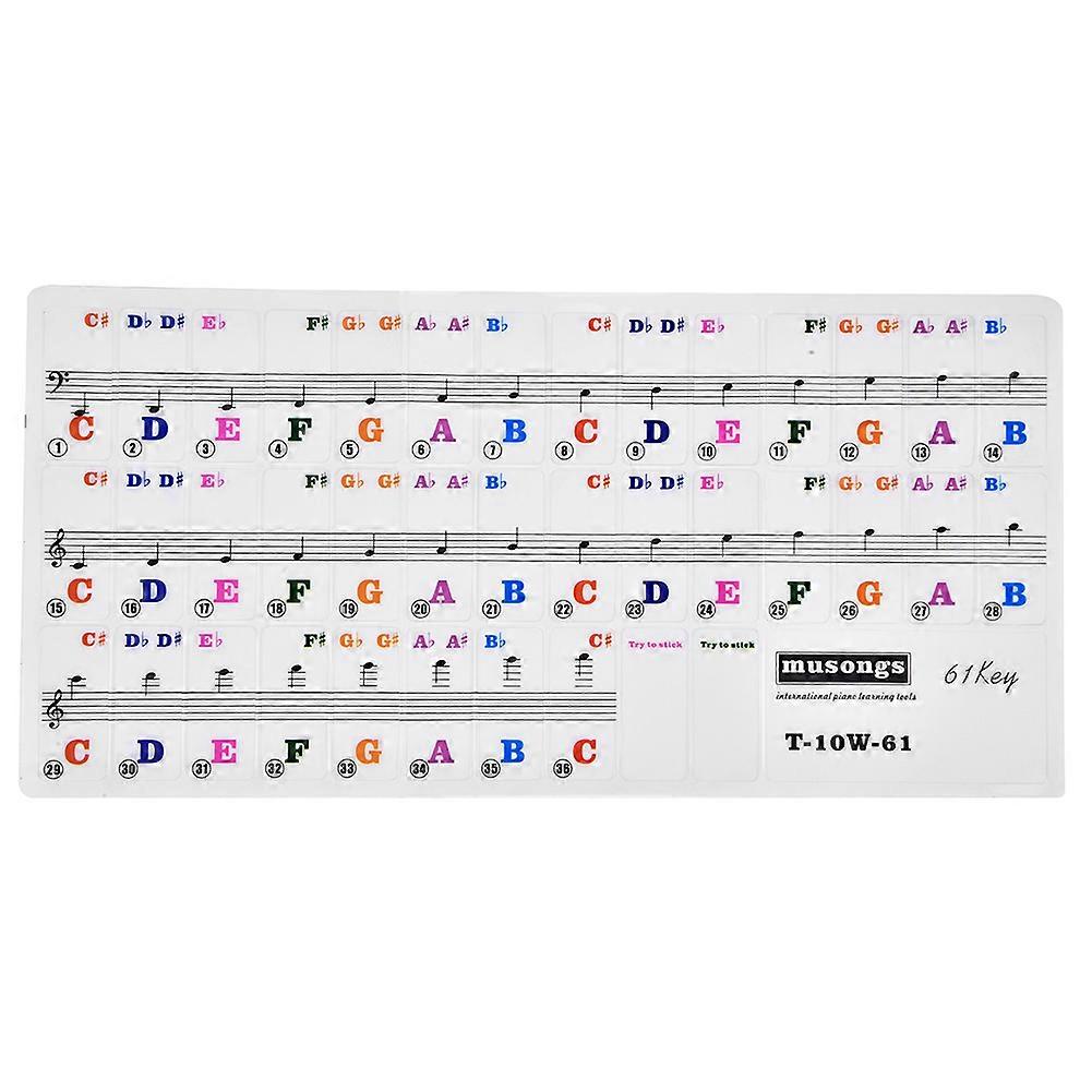 Piano Keys Sticker Set for 61 Key Keyboard Removable for Beginners Transparent