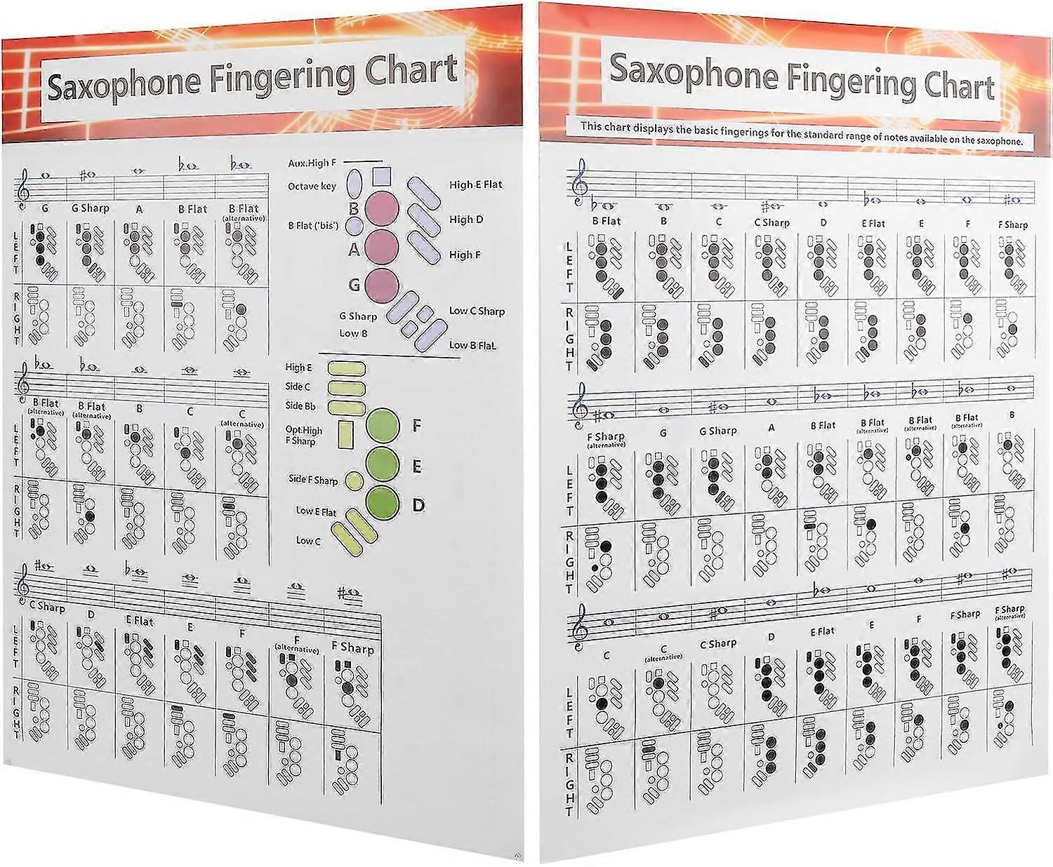 Sax Beginner Guide Saxophone Fingering Chart PosterWind & Woodwinds Saxophone Fingering Chart Basics Guide Exercise Comparison -HGDMV