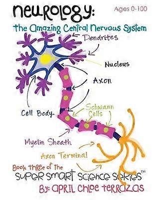 Neurology: The Amazing Central Nervous System