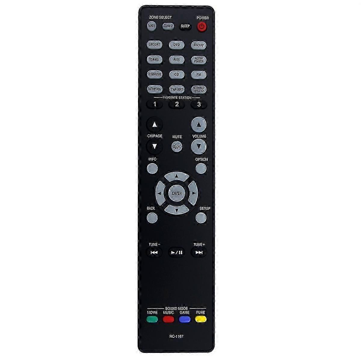 Télécommande RC-1167 Compatible avec les modèles de récepteurs AVR AVR-2113, AVR-2113CI, AVR-1913, AVR-2313CI et AVR-2313 - Télécommande de remplacement