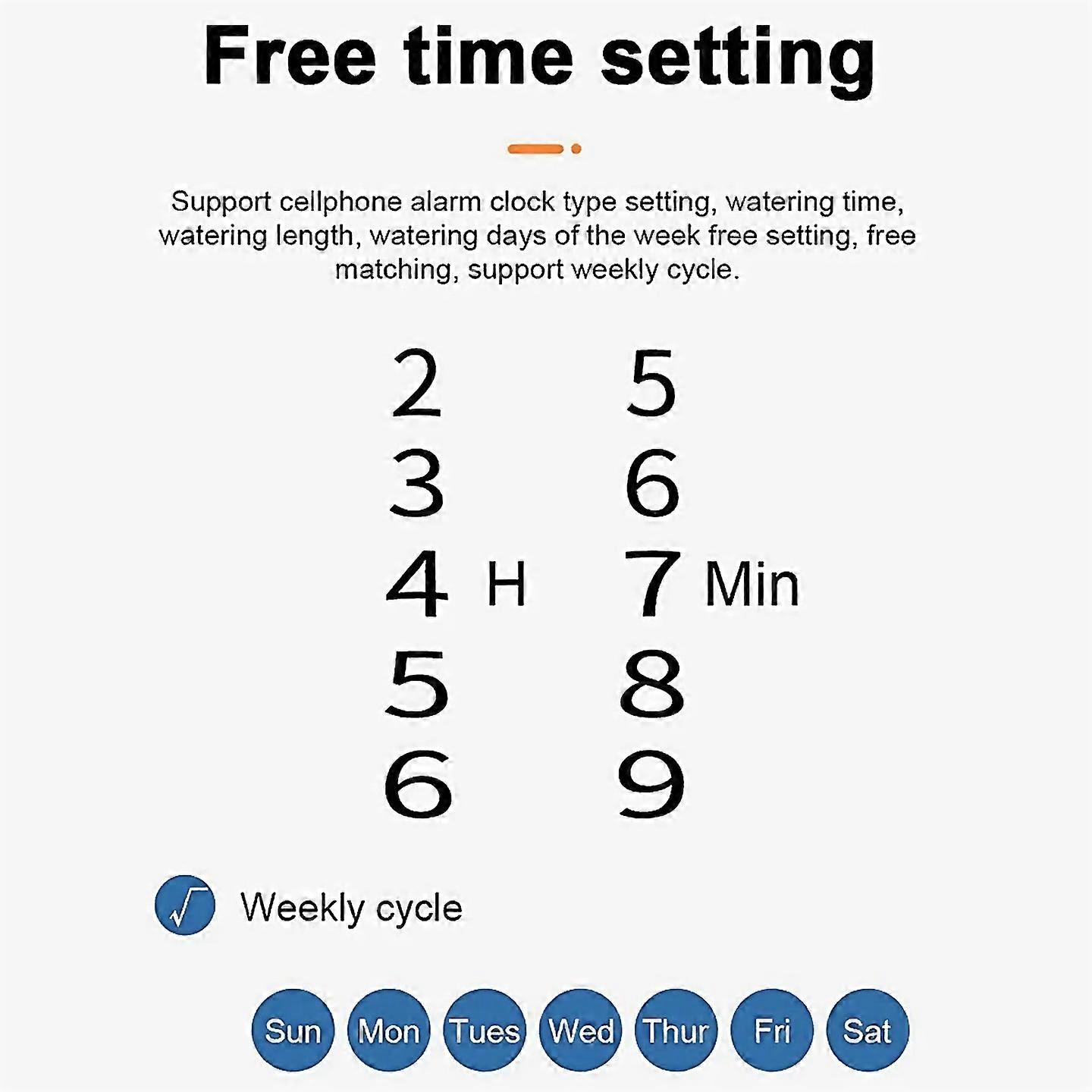 For Wifi Smart Garden Irrigation Controller 15m 20pot