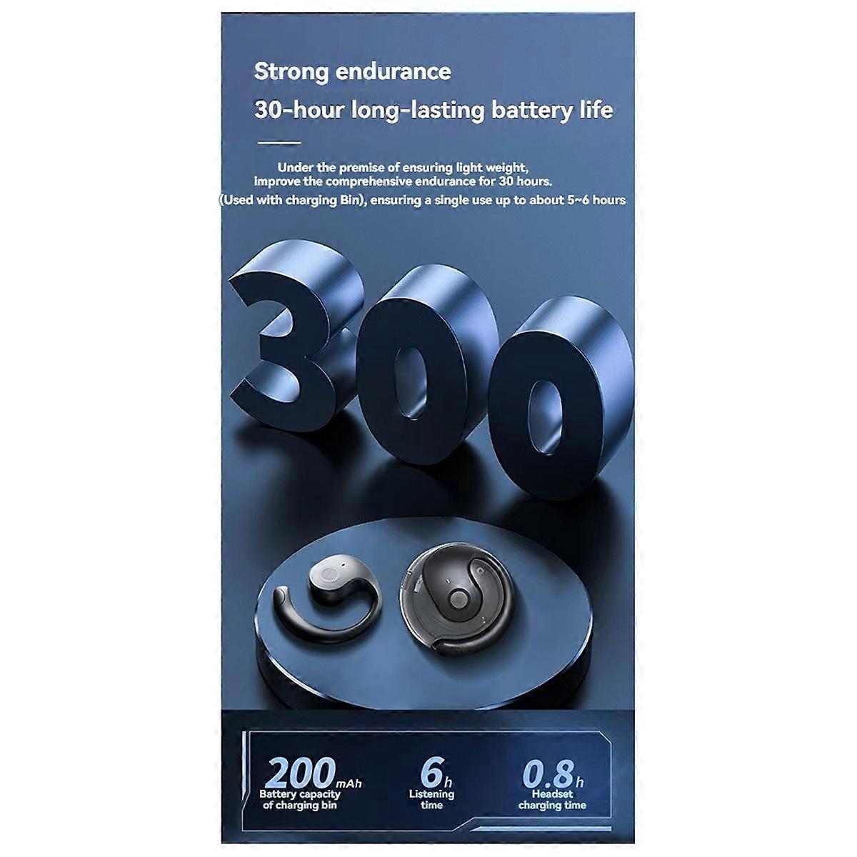 Wireless Bluetooth Translation Earbuds AI Wireless Headphones,C