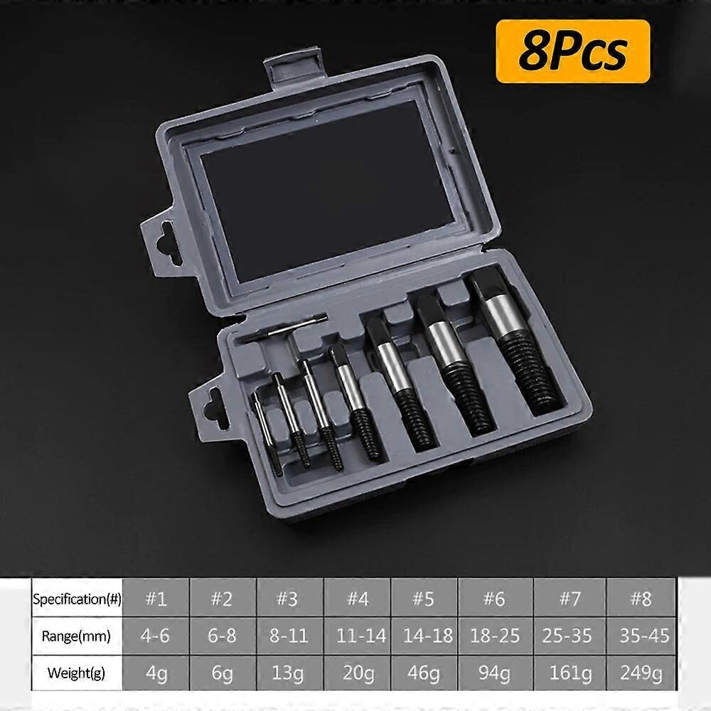 8 Pcs Damaged and Stripped Screw Extractor Set Broken Bolt Extractor and Broken Water Pipe Remover Left Hand Spiral Removal Tool