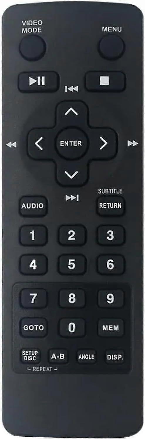 New Replacement For RCA Car DVD System Remote Control DRC79982 DRC79982V2